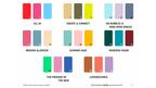 Nora Kühner fashion design consulting trend forecast colors 2027 