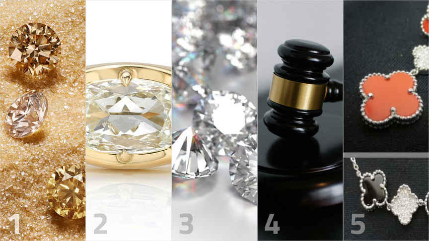 Graphic showing images from National Jeweler’s top 5 stories 2025   