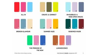 Nora Kühner fashion design consulting trend forecast colors 2027 